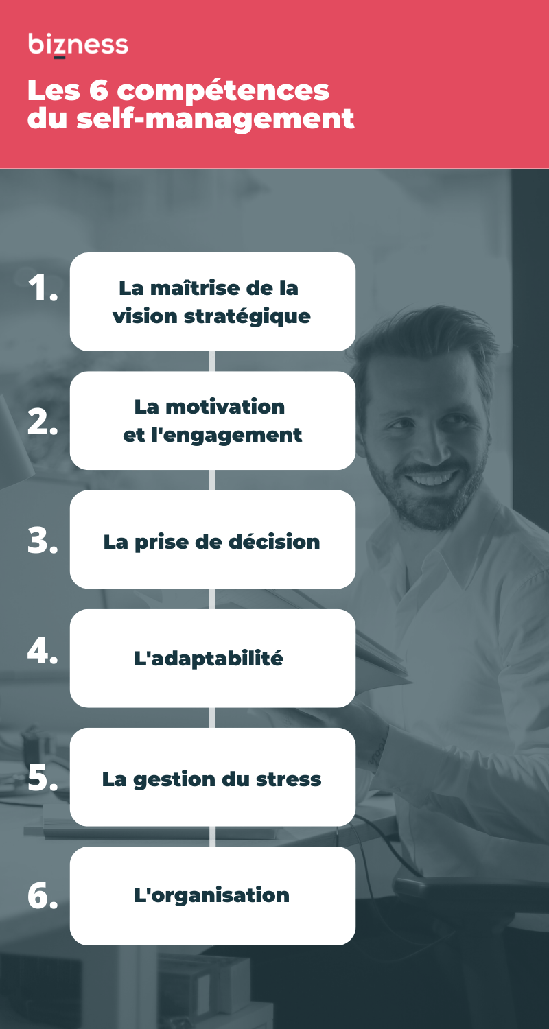 6 compétences du self management